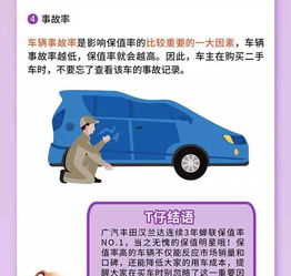 汽车保值率有多少(汽车保值率有多少？深度解析汽车保值因素与趋势)