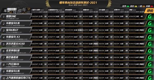 理想汽车代码是多少(理想汽车代码是多少，探索未来智能出行的数字密码)