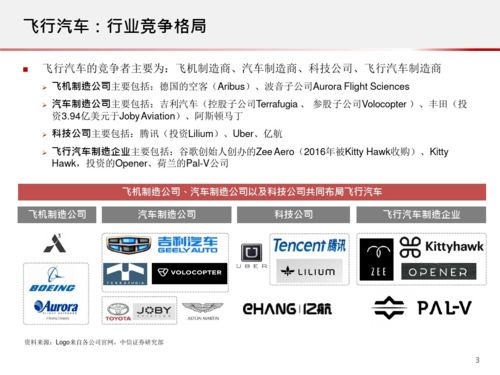 理想汽车代码是多少(理想汽车代码是多少，探索未来智能出行的数字密码)