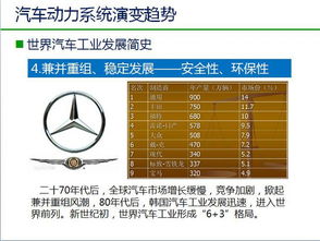 国家对汽车补贴多少(国家对汽车补贴多少，政策解读与影响分析)