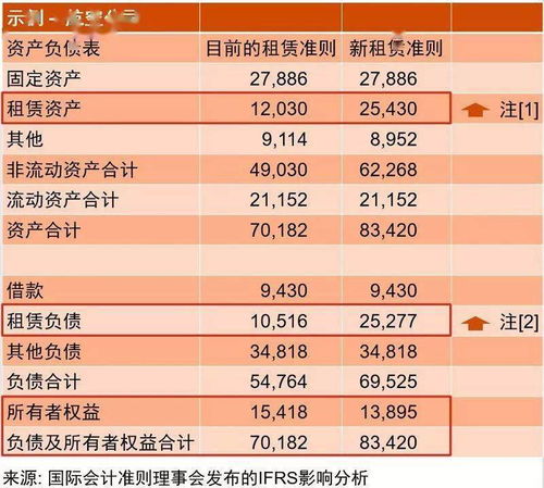 汽车1年多少油费(汽车一年多少油费，深度解析费用构成与影响因素)