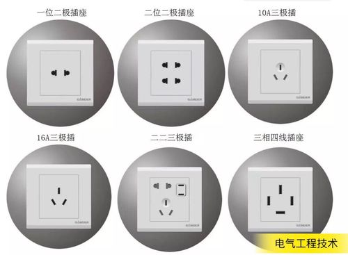 汽车插座是多少伏(汽车插座的电压，多少伏？一篇文章解析)