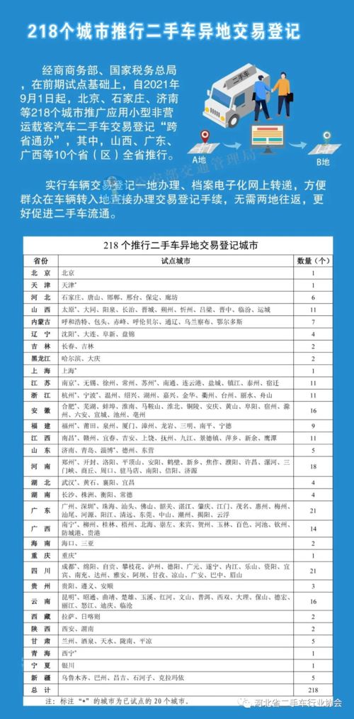 唐山汽车租赁税费多少(唐山汽车租赁税费详解)
