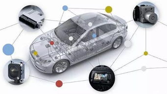 汽车销售买车提成多少(汽车销售买车提成多少—深度解析汽车销售行业的销售提成机制)