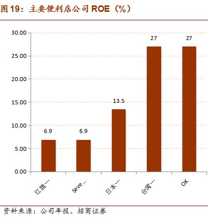 汽车维修利润在多少(汽车维修利润究竟有多少？深度解析行业盈利状况)