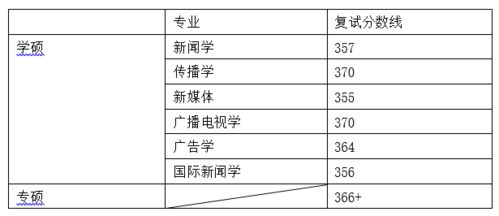 外聘汽车美容工资多少(外聘汽车美容工资分析，地域差异、经验与技能决定收入水平)