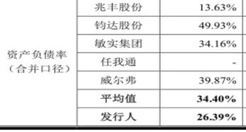 外聘汽车美容工资多少(外聘汽车美容工资分析，地域差异、经验与技能决定收入水平)
