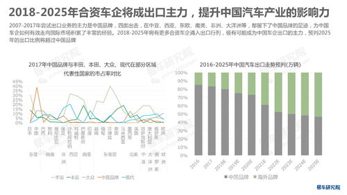 富阳汽车补贴工资多少(富阳汽车补贴工资多少，深度解析与数据洞察)