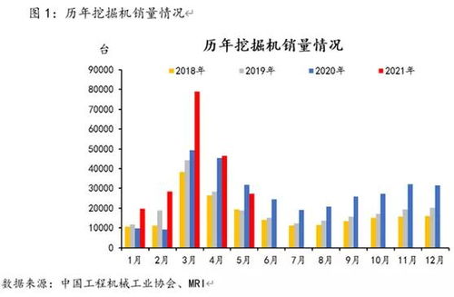 蔚蓝汽车涨价了吗多少(蔚蓝汽车的价格变动解析，是否涨价，涨幅多少？
