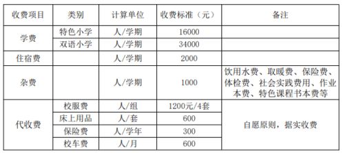 蔚蓝汽车涨价了吗多少(蔚蓝汽车的价格变动解析，是否涨价，涨幅多少？