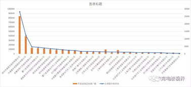 中山汽车补贴杭州多少(中山汽车补贴杭州数额深度解析)