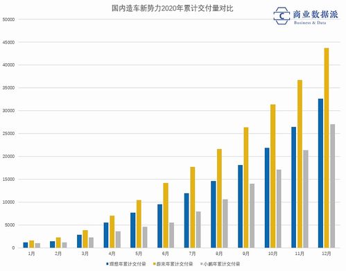 长安汽车预估市值多少(长安汽车预估市值分析)