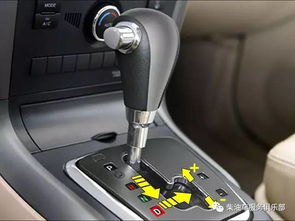 手动汽车挡速多少(手动汽车挡速多少，驾驶技巧与速度控制的重要性)