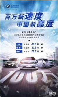 领跑汽车共融资多少(领跑汽车，共融资多少背后的故事与未来展望)