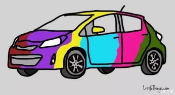 汽车色彩比例多少合适(汽车色彩比例多少合适)