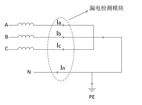 汽车电线是多少mm(汽车电线尺寸解析,多少毫米才是关键? 汽车电线是多少mm(汽车电线尺寸解析,多少毫米才是关键?