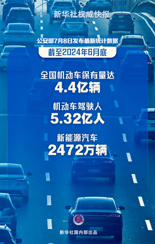 汽车直播提成多少合适(汽车直播提成多少合适，行业分析与建议)