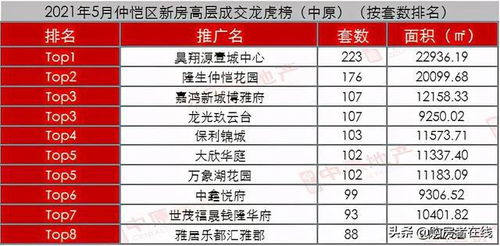 惠州汽车典当价格多少(惠州汽车典当价格的深度解析)