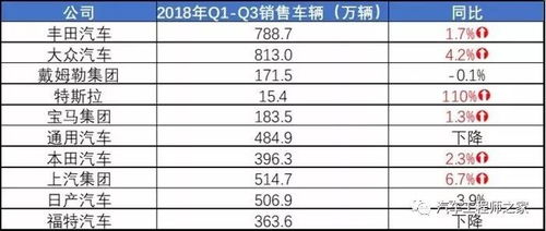 朝阳汽车教练工资多少(朝阳汽车教练工资概览，深入了解与全面解读)