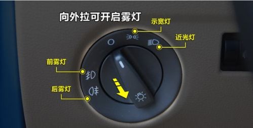 汽车雾灯开多少正常(汽车雾灯开多少正常，探讨雾灯使用的合适时间与条件)