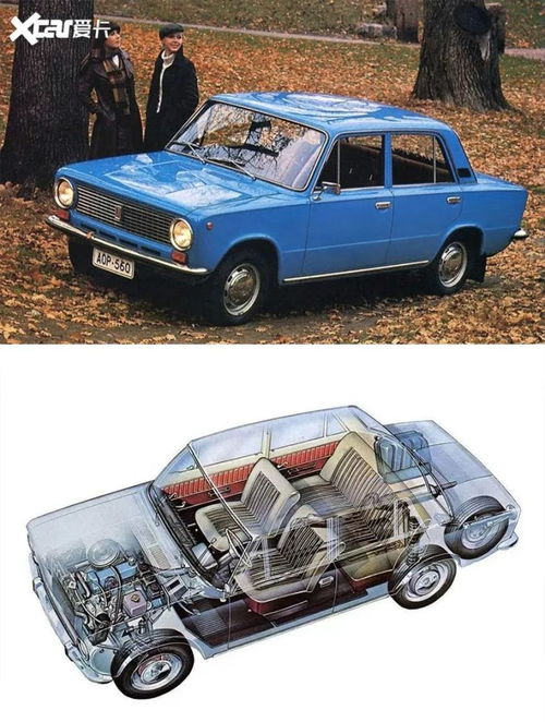 俄罗斯年产多少汽车(俄罗斯的汽车产量及其在全球汽车产业中的地位)