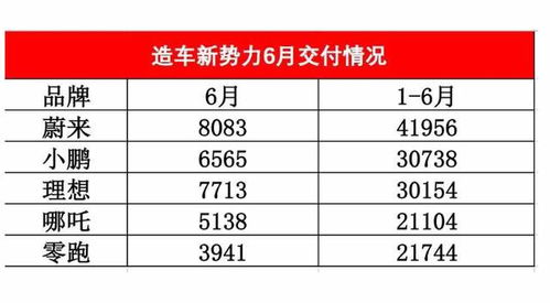 八万汽车交多少税费(八万汽车税费详解，如何计算应交税费)