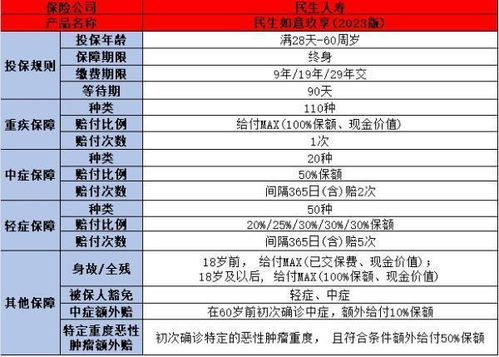 汽车每年保险优惠多少(汽车每年保险优惠多少—深度解析与预测)