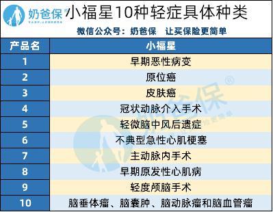 汽车每年保险优惠多少(汽车每年保险优惠多少—深度解析与预测)