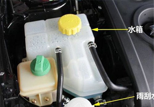 汽车水箱可以打压多少(汽车水箱打压探究，压力范围与考量因素)