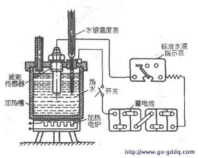 汽车正常水温电阻多少(汽车正常水温与电阻关系解析)