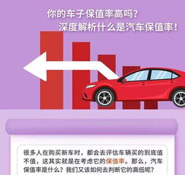 汽车审车优惠多少(汽车审车优惠多少，深度解析与最新动态)