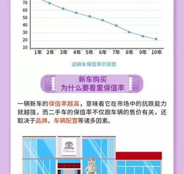 汽车审车优惠多少(汽车审车优惠多少，深度解析与最新动态)