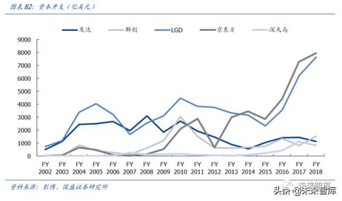 汽车贬值最多多少(汽车贬值最多多少，深度解析汽车价值与折旧因素)