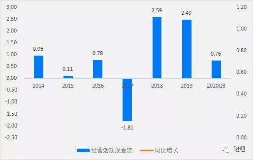 吉利汽车持有股份多少(吉利汽车持有股份深度解析)