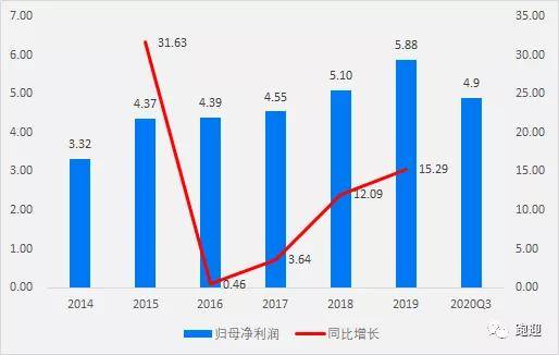 吉利汽车持有股份多少(吉利汽车持有股份深度解析)