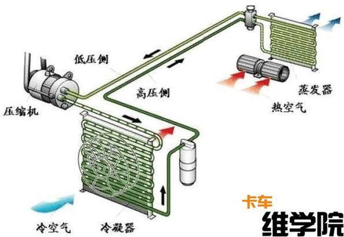 汽车干燥罐直径多少(汽车干燥罐直径规格解析)