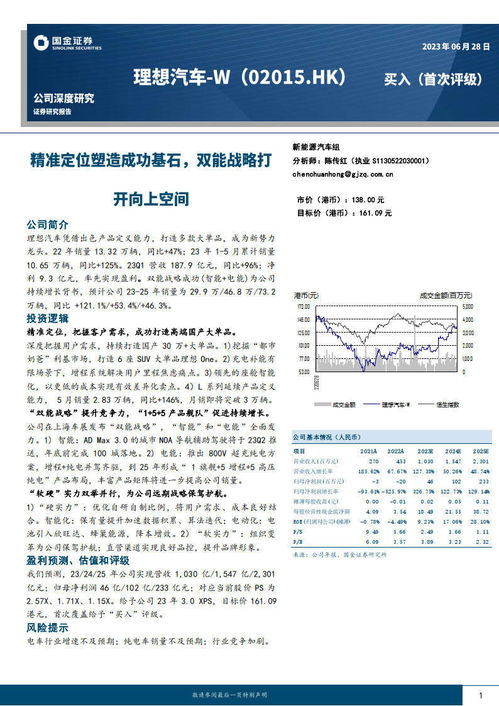 理想汽车销售投入多少(理想汽车的销售投入策略分析)