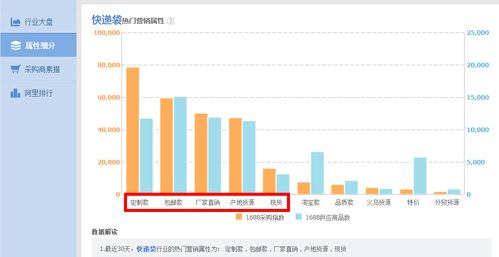 公司采购多少汽车合适(公司采购多少汽车合适，全面分析与策略建议)