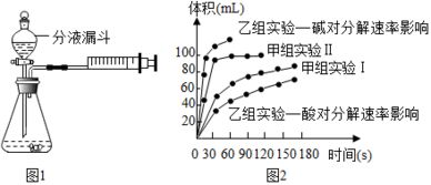 汽车色漆粘稠多少(汽车色漆粘稠度的研究，影响因素与测量方法)