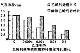 汽车色漆粘稠多少(汽车色漆粘稠度的研究，影响因素与测量方法)