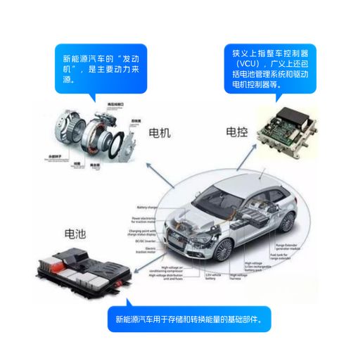 汽车激光透镜要多少(汽车激光透镜要多少，深度解析其成本与影响因素)