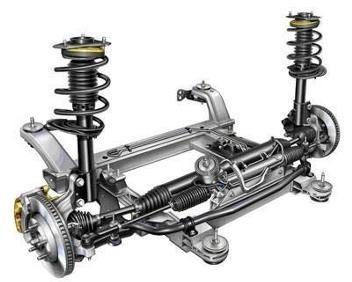 汽车要用多少弹簧合适(汽车要用多少弹簧合适，探究汽车弹簧数量的影响因素)