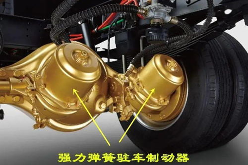 汽车要用多少弹簧合适(汽车要用多少弹簧合适，探究汽车弹簧数量的影响因素)