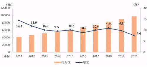 学徒汽车装潢工资多少(学徒汽车装潢工资多少？行业薪酬初探)