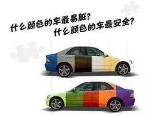 汽车粘泥巴罚款多少(汽车粘泥巴罚款多少？关于车辆行驶安全与维护的探讨)