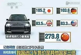 汽车35万多少税费(汽车购买税费详解，一辆价值35万汽车的税费是多少？