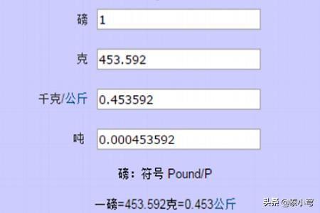 汽车kg等于多少斤(汽车中的KG与斤,重量转换的奥秘) 汽车kg等于多少斤(汽车中的KG与斤,重量转换的奥秘)