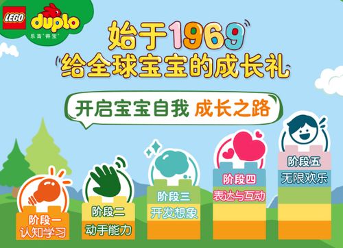 认识多少种汽车英语(汽车英语，认识多种汽车的词汇与知识)