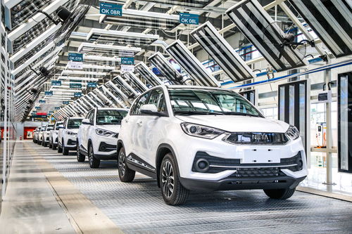 合众汽车有多少辆车(合众汽车的车队规模，探索车辆数量的多维度视角)