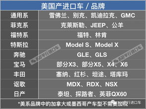 生产汽车税多少种(探究生产汽车的税收种类及其复杂性)